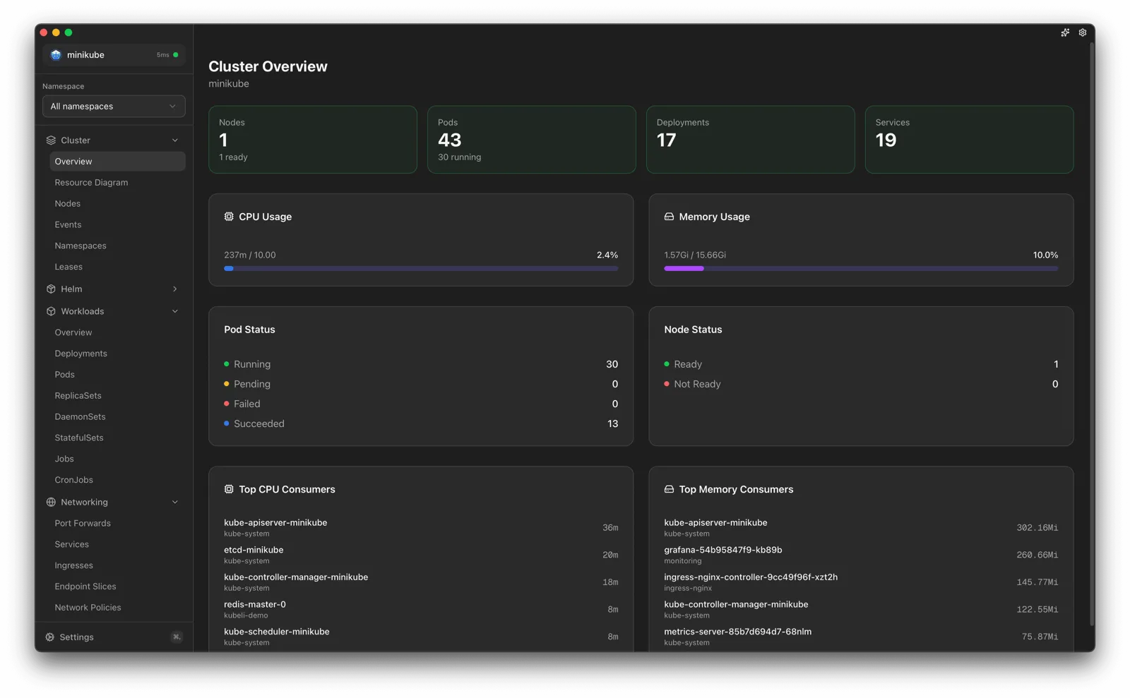 Cluster Overview